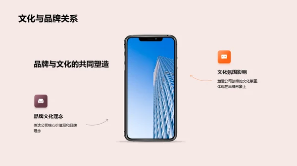 公司文化与市场战略