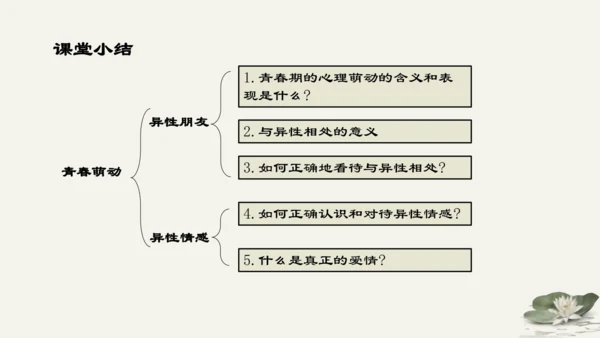 第1单元第2课第2课时  青春萌动 教学课件 -统编版中学道德与法治七年级（下）