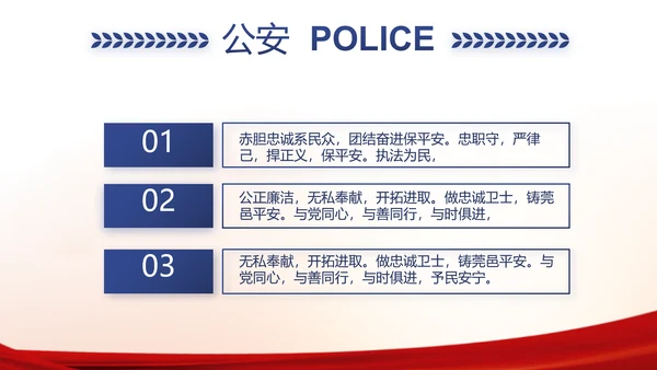 红色大气公安警察工作汇报PPT动态