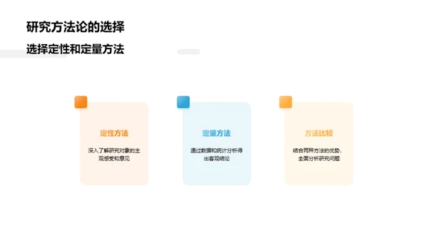 深度剖析专科学术答辩