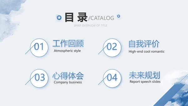 蓝色莫兰迪风格个人述职报告商务动态PPT模板