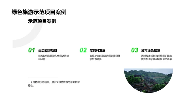 绿色旅游研究报告PPT模板