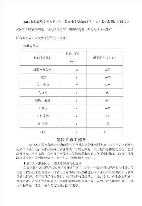 某室外综合管网安装工程施工方案 secret