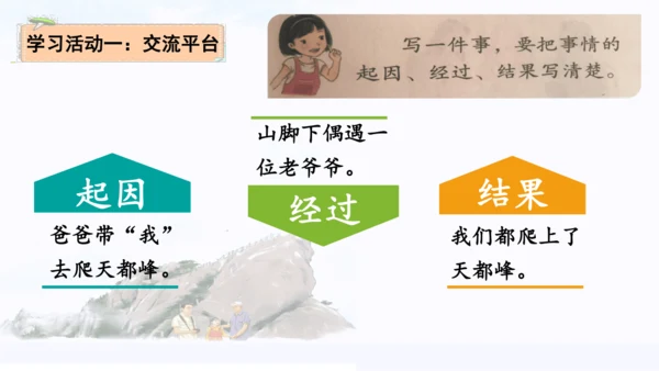 统编版四年级语文上册第五单元《习作例文》课件