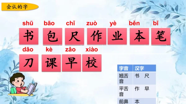 部编版一年级上册第五单元复习课件