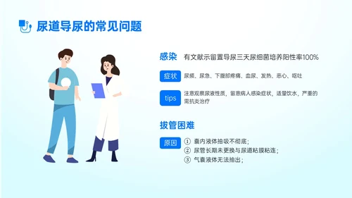 蓝色简约形状导尿相关知识培训PPT课件护理医疗