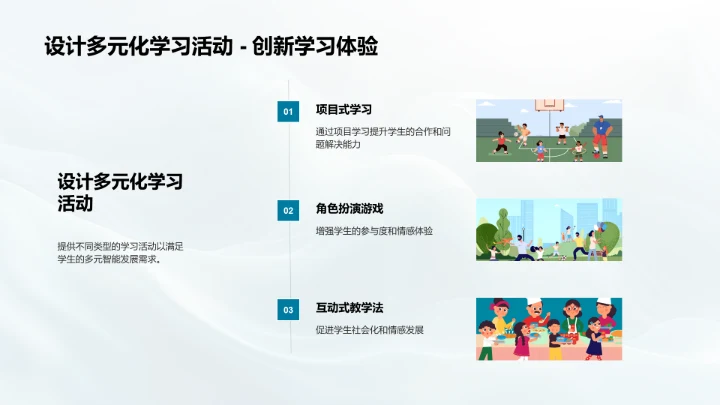 教学应用多元智能理论