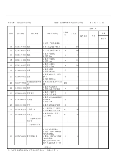 校园安全防范系统工程量清单.docx
