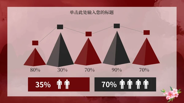 红色中国风教育教学PPT模板