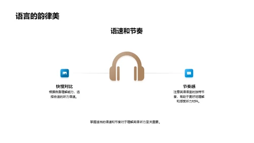 英语听力精进技巧