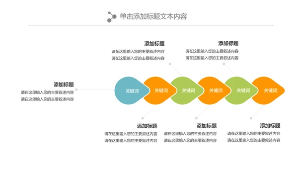 小清新蛋糕甜品美食下午茶PPT模板