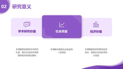 简约风紫色经管专业毕业答辩PPT