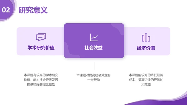 简约风紫色经管专业毕业答辩PPT