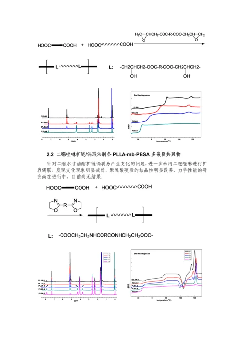 子课题2012.05总结报告wulb.docx