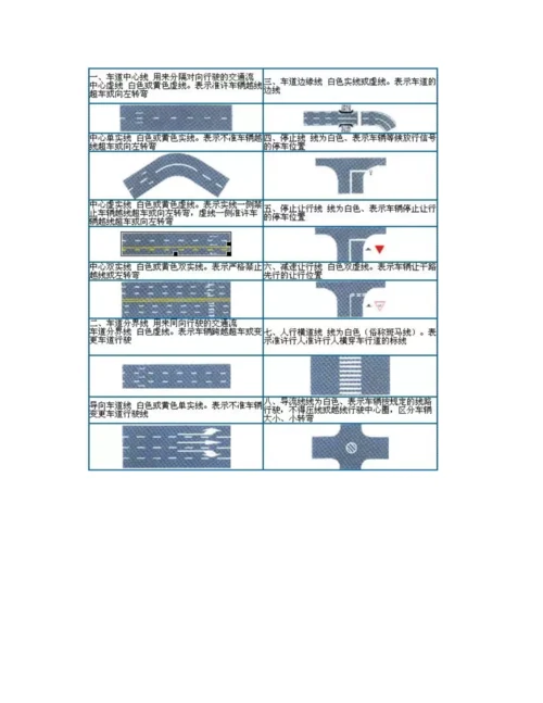 道路交通标志图解、道路交通标志制作厂家哪家好.docx