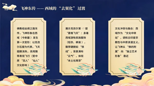 蓝金色古风敦煌飞天文化介绍PPT模板
