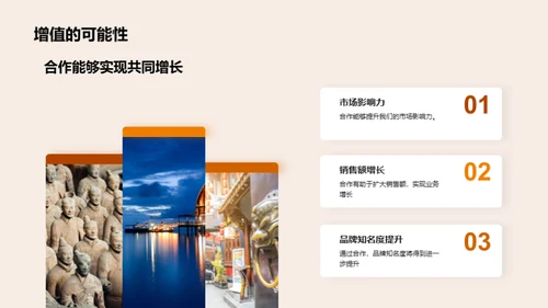 餐饮品牌的发展与合作