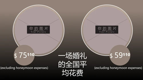 浪漫爱情婚礼策划婚庆公司宣传PPT模板