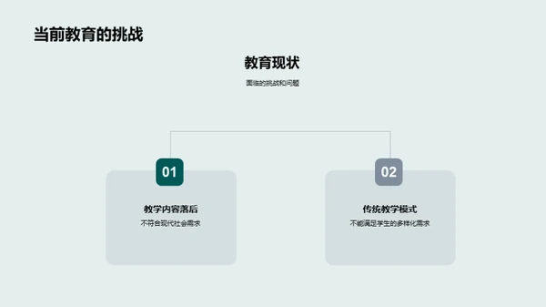 探索教育改革之路