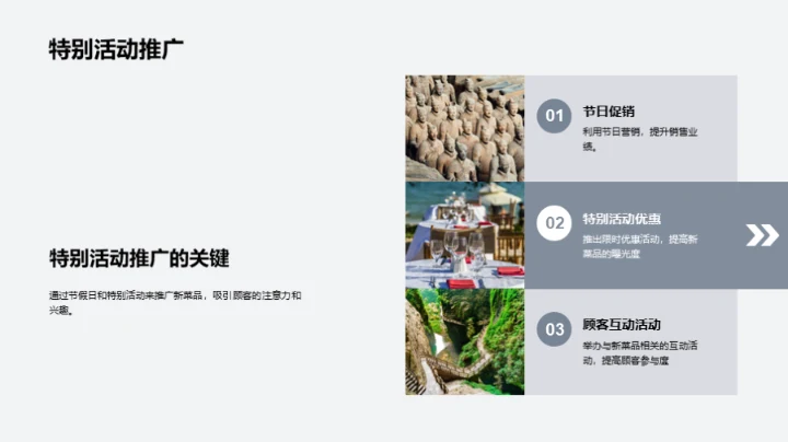 味蕾革新：菜品营销新视角