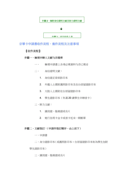 商场VIP卡务行销标准手册.docx
