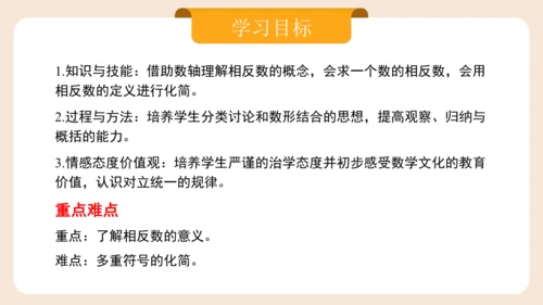 七年级上册（2024人教版）1.2.3相反数  课件（共27张PPT）