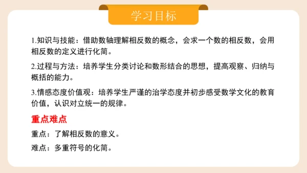 七年级上册（2024人教版）1.2.3相反数  课件（共27张PPT）