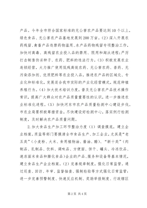 食品药品专项整治工作实施方案 (9).docx