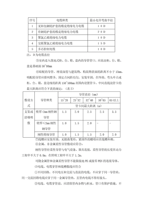 泛光照明监理细则商业共21页