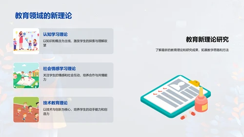教育学实践探讨PPT模板