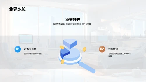 医保业务盘点与前瞻