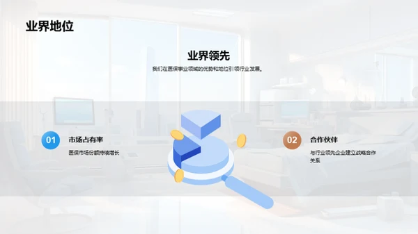 医保业务盘点与前瞻