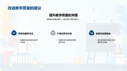 培训师的角色与价值