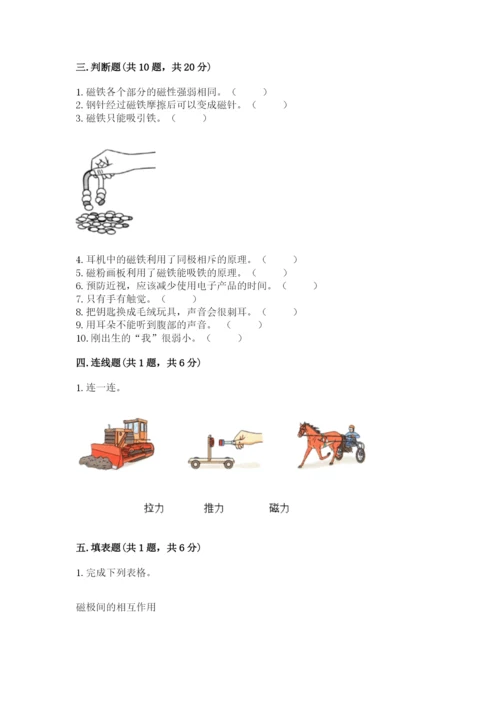 教科版二年级下册科学知识点期末测试卷汇编.docx