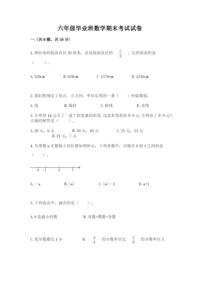 六年级毕业班数学期末考试试卷附参考答案（b卷）.docx