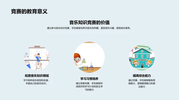音乐知识竞赛教程PPT模板