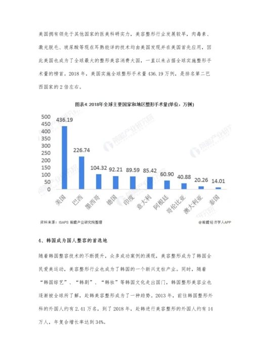 全球美容整形行业市场分析美国市场具备规模优势-韩国成为国人整容首选地.docx