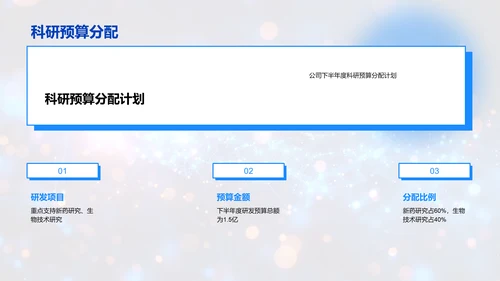 生物化学研究进展PPT模板