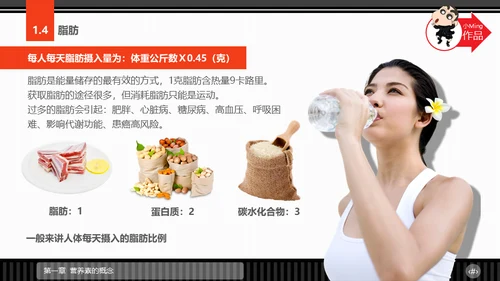运动营养学通用PPT模板