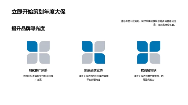 电商年度大促策略