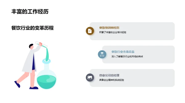 餐饮培训新篇章