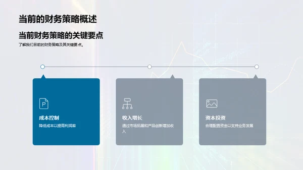 财务智谋：数据洞察
