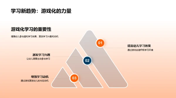 游戏化学习在幼教中的实践