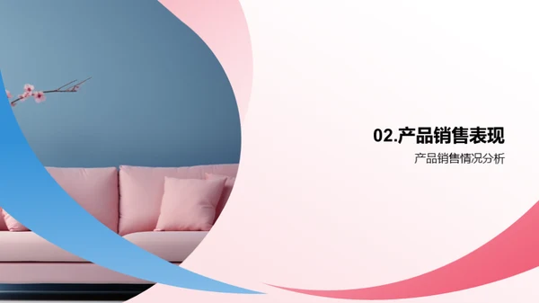 优化策略：家居销售分析