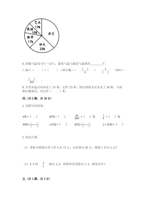 青岛版六年级数学下学期期末测试题附答案（培优b卷）.docx