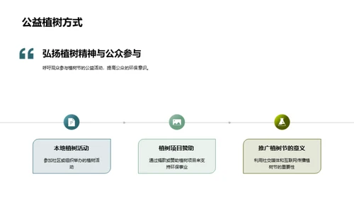 绿化地球：从植树开始