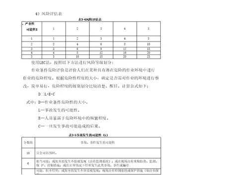 电厂“双预控机制定稿