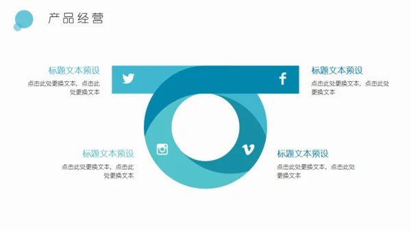 蓝色简约旋风述职报告通用PPT模板