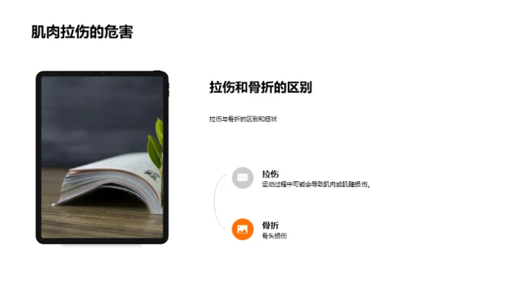 体育课安全指南