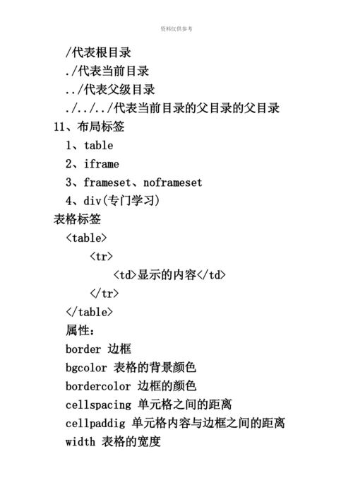 网页设计面试题目.docx